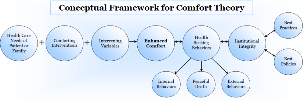 comunicazione ipnotica a confronto